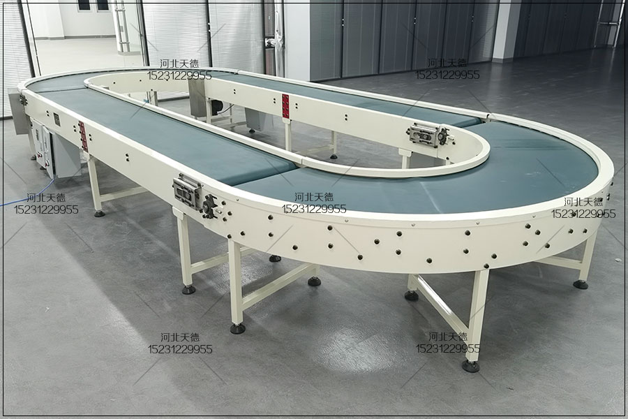 環(huán)形傳送線